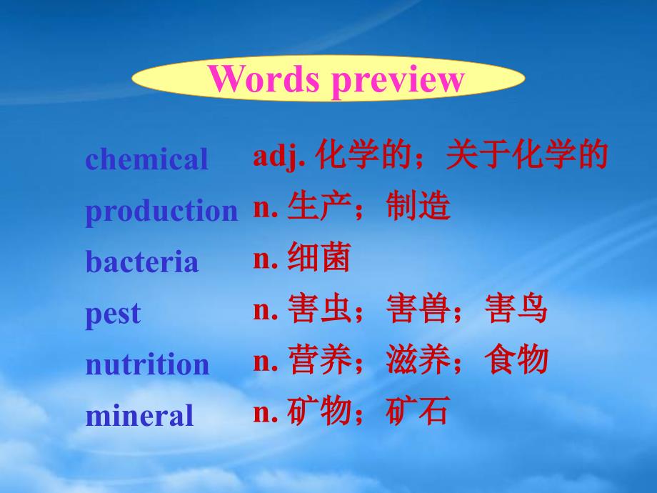 高一英语 Unit2 Using language课件 新人教必修4_第2页