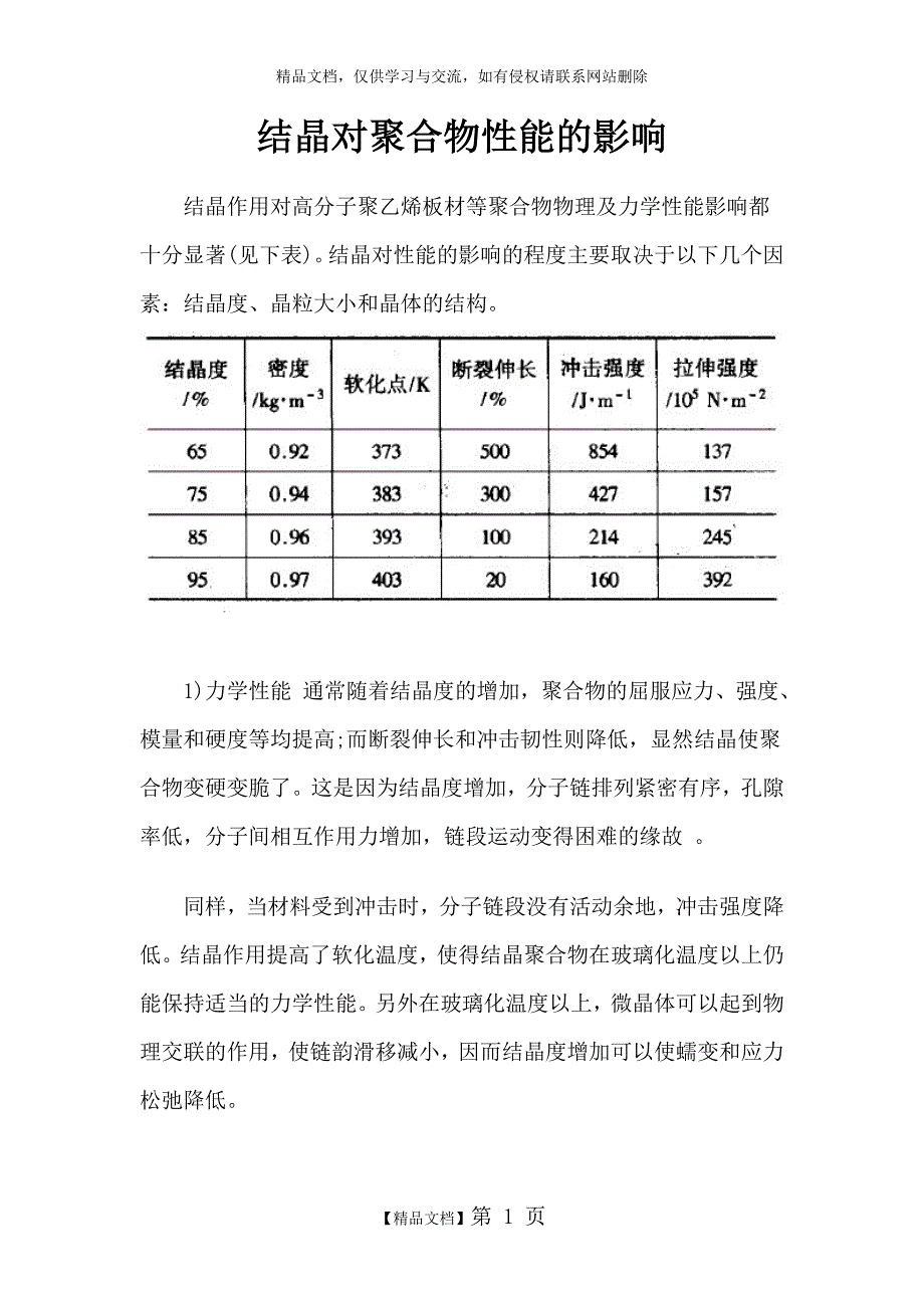 结晶对聚合物性能的影响_第1页