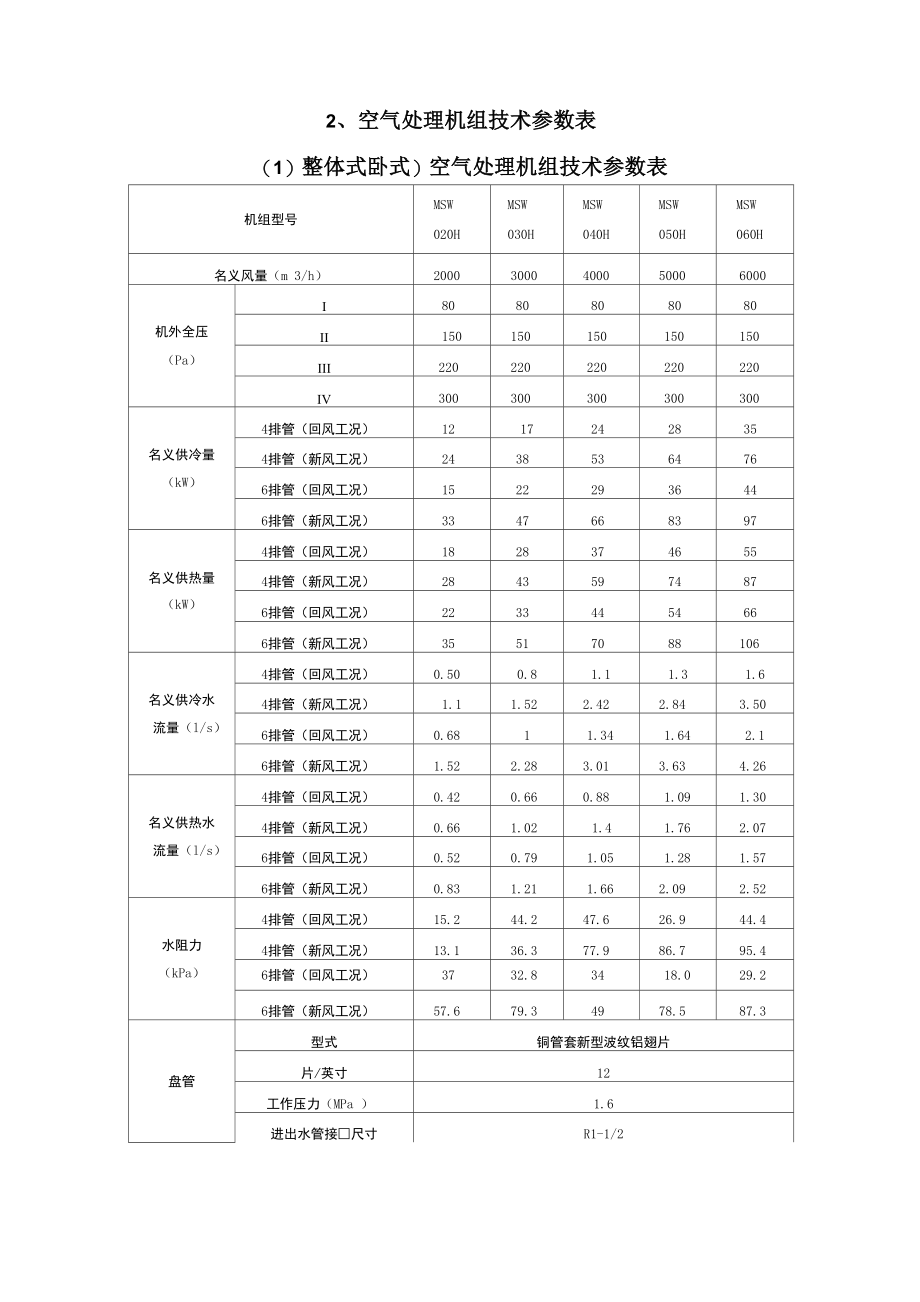 空气处理机组技术参数表_第1页