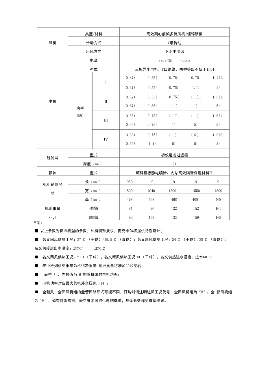 空气处理机组技术参数表_第3页