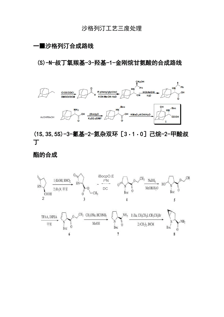 沙格列汀工艺路线三废处理_第1页