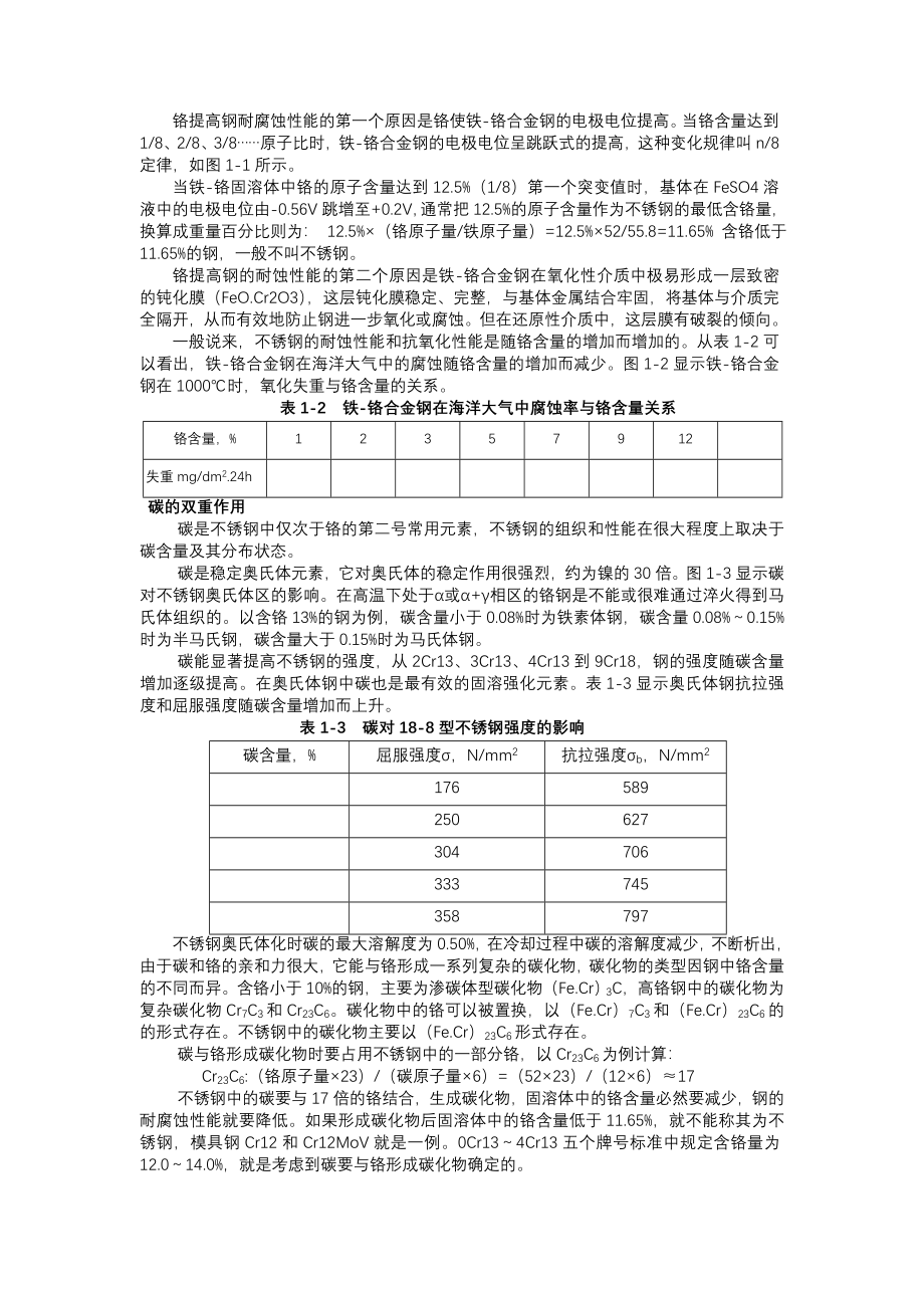 不锈钢系列知识不锈钢丝生产的工艺技术及应用技巧_第2页