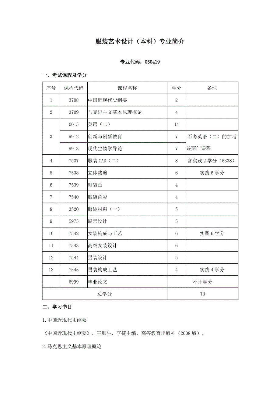 江西自考本科专业(服装艺术设计)_第1页