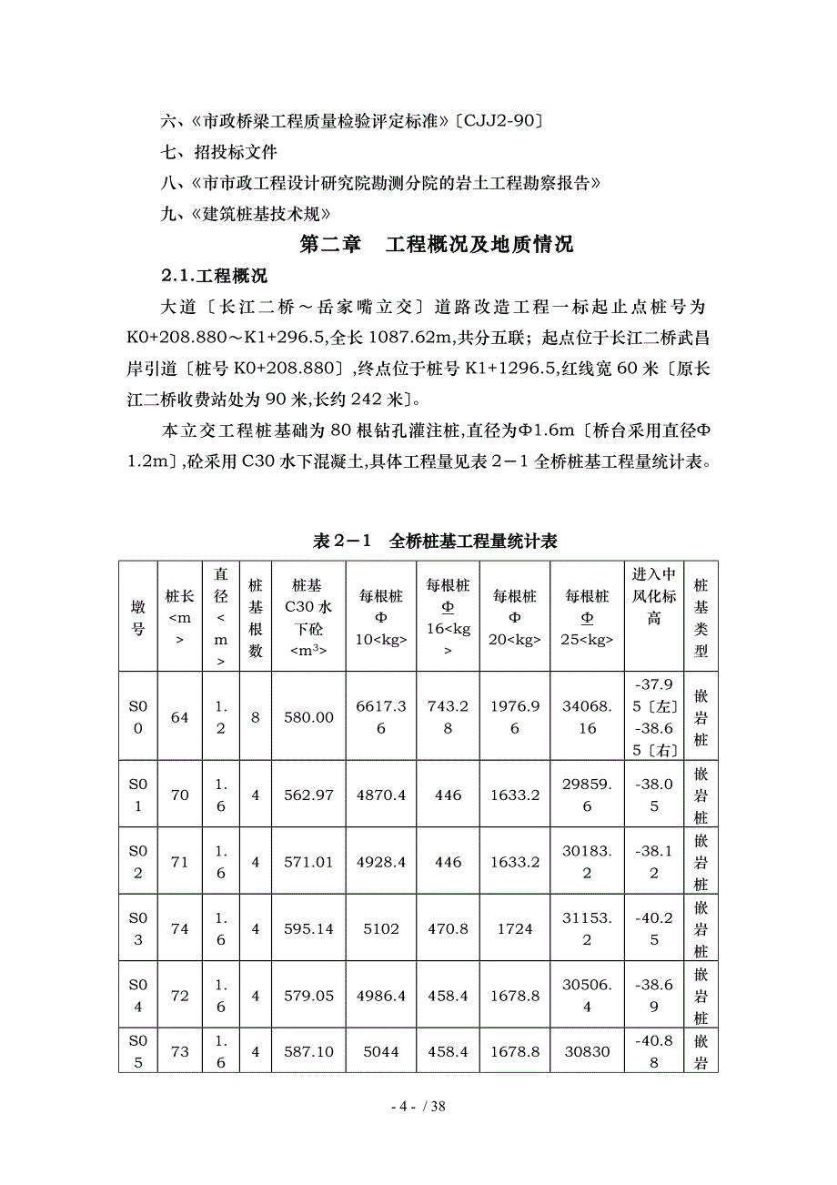 武汉大道桩基工程施工设计方案_第4页