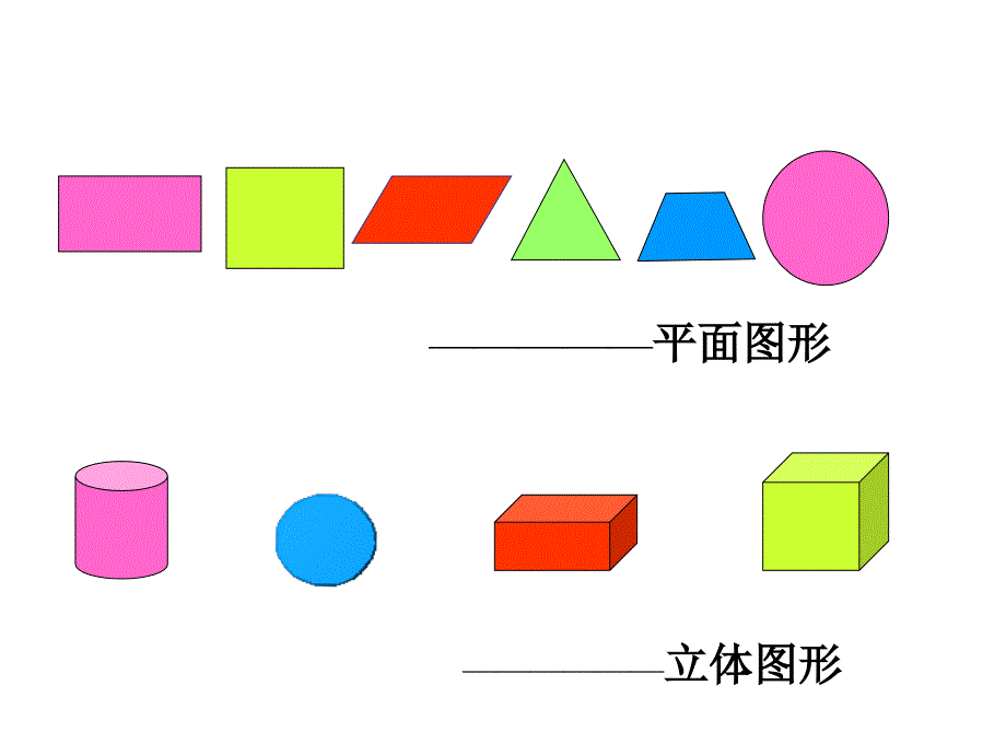 长方体和正方体的认识_第2页