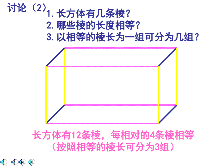 长方体和正方体的认识_第4页