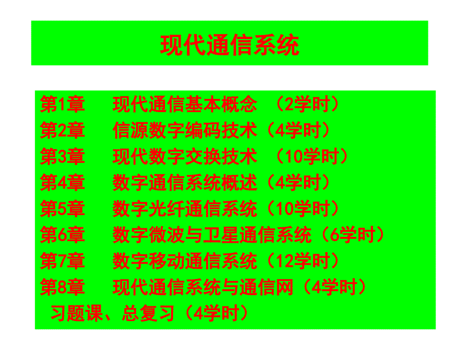 现代通信基本概念PPT演示文稿_第2页