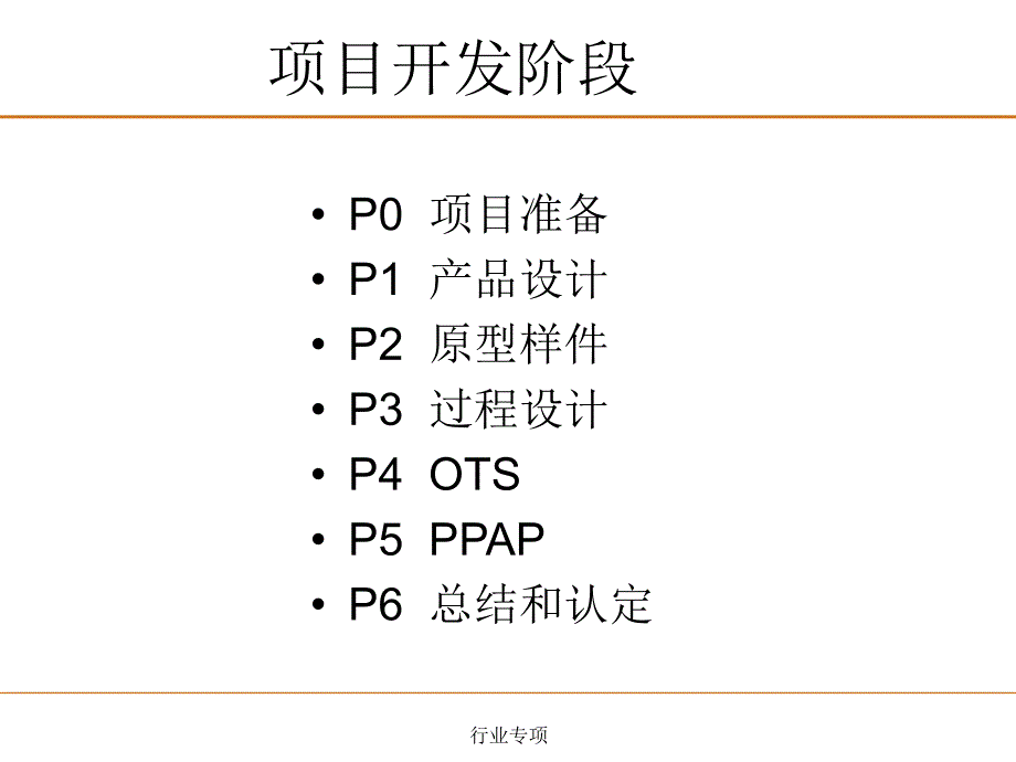 先期质量工程师在项目各阶段的职责【各行参照】_第2页