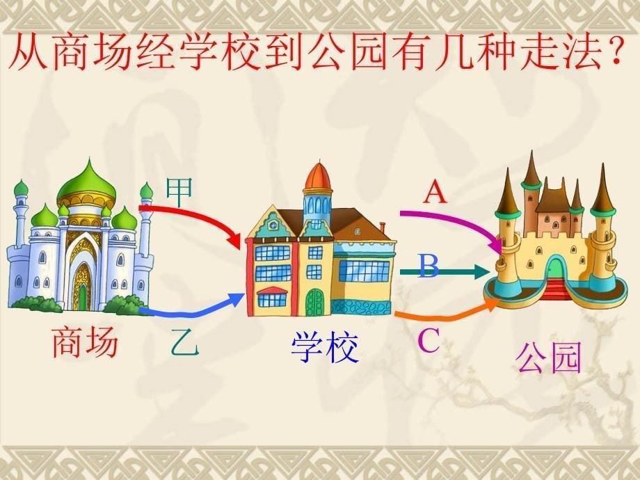 刘家店小学教师闫成霞_第5页