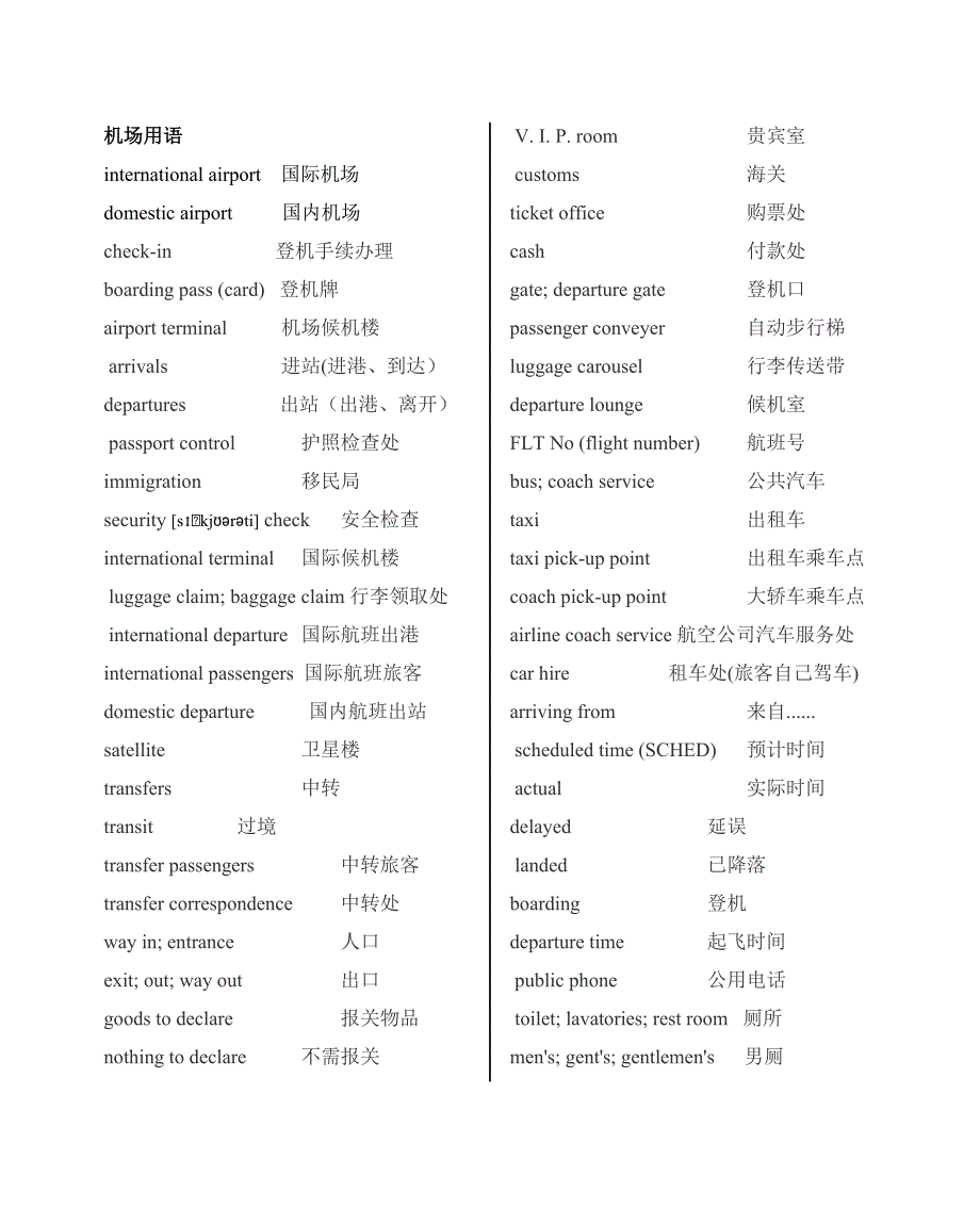 Special Terms 专业词汇_第1页