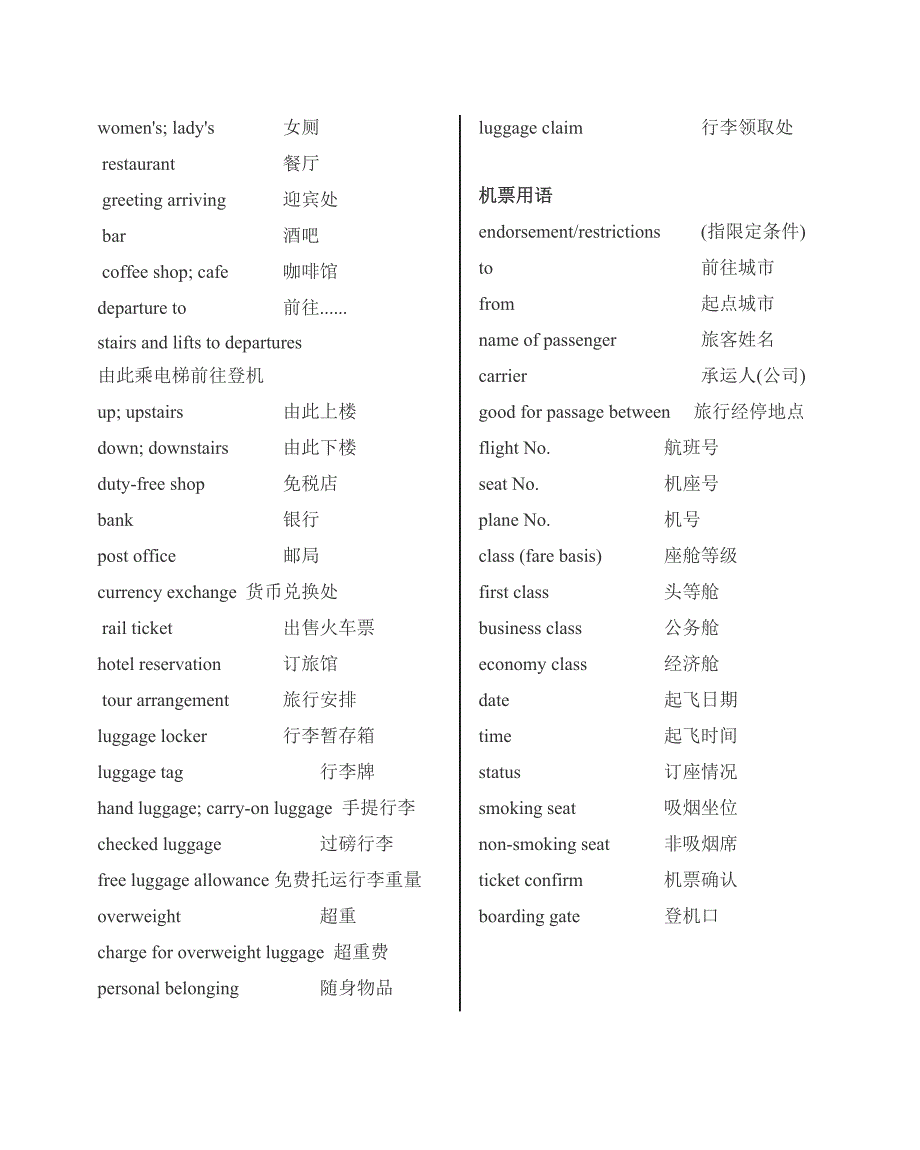 Special Terms 专业词汇_第2页