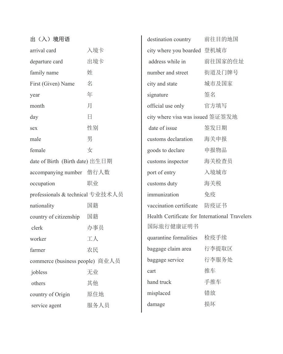 Special Terms 专业词汇_第3页