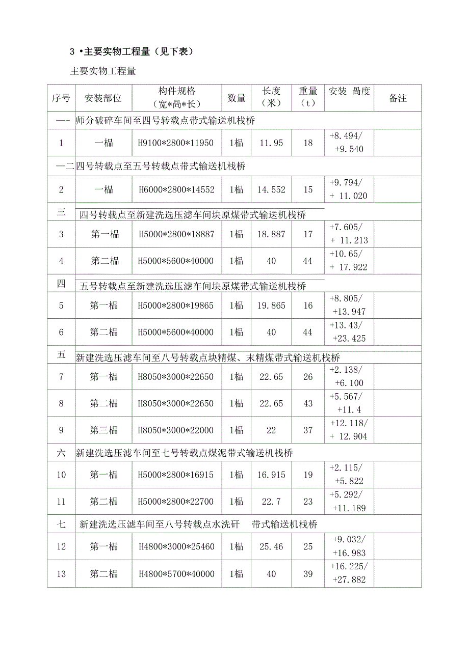 栈桥吊装方案_第3页