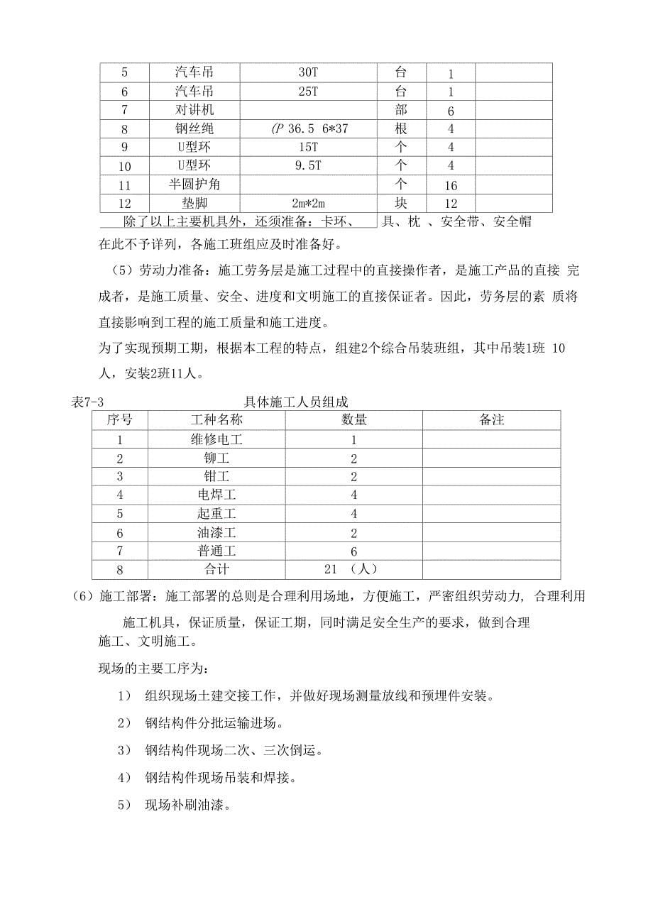 栈桥吊装方案_第5页