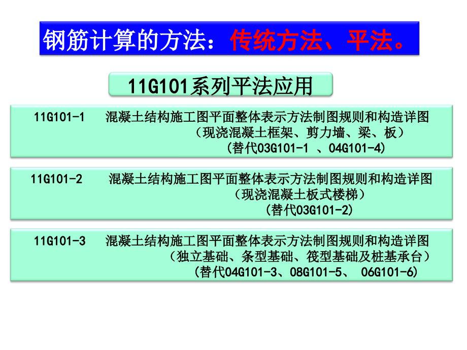 工程造价钢筋工程量计算平法_第2页