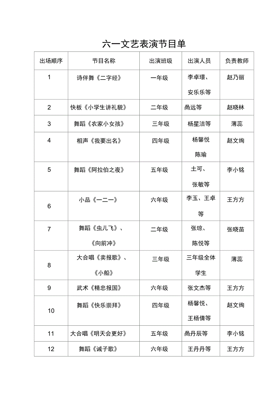 六一文艺表演节目单_第1页
