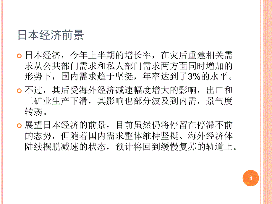 亚洲经济短期前景与中长期发展上章节题_第4页