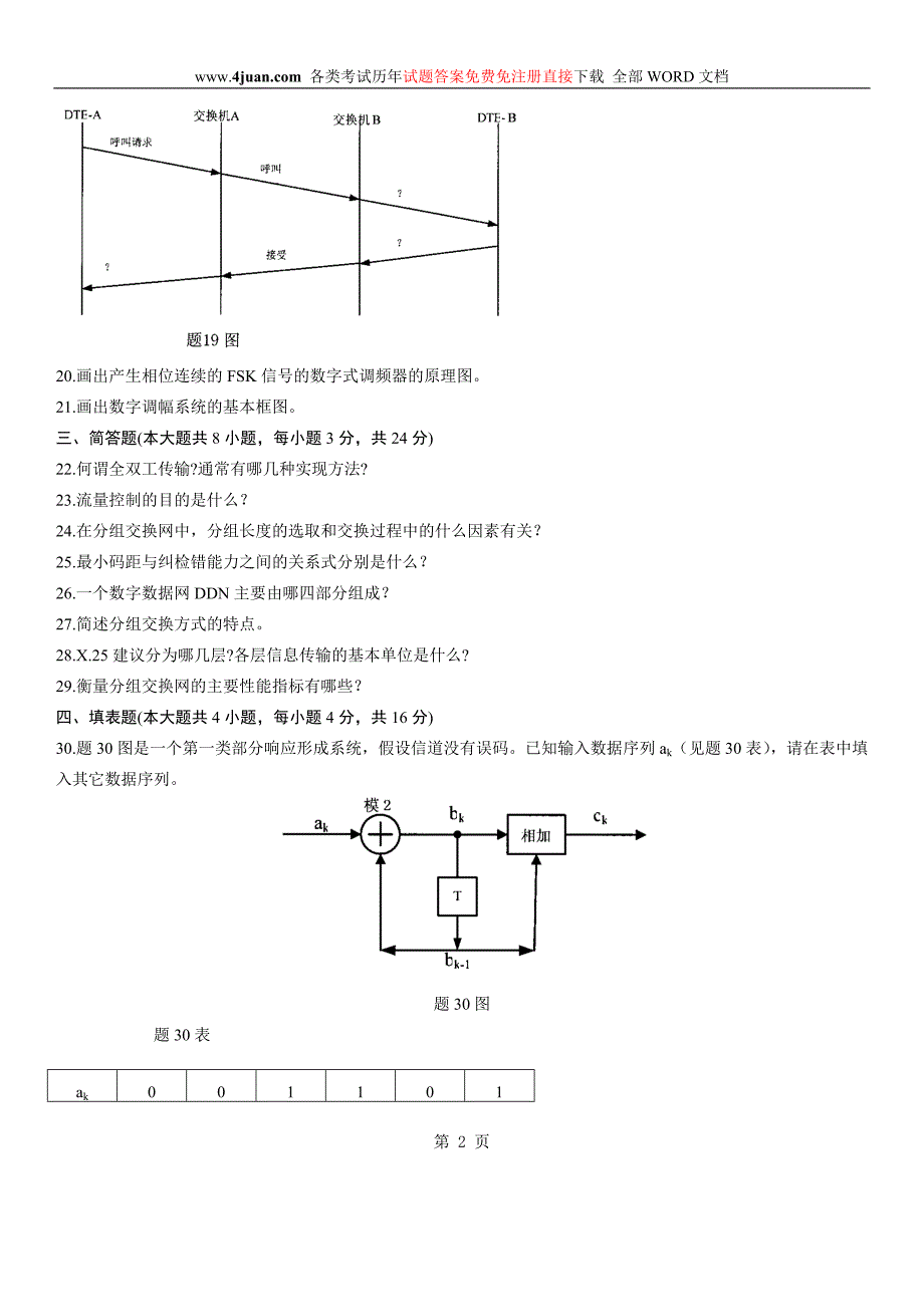 全国2011年4月自学考试数据通信原理试题.doc_第2页