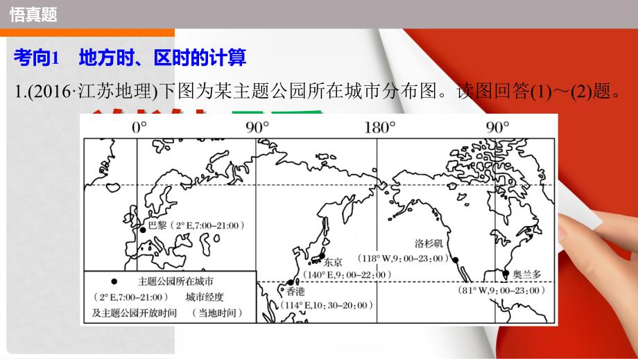 高考地理三轮冲刺 考前3个月 专题一 高考中常见的相关计算 必考点2 时间、日期与太阳高度的计算课件_第3页