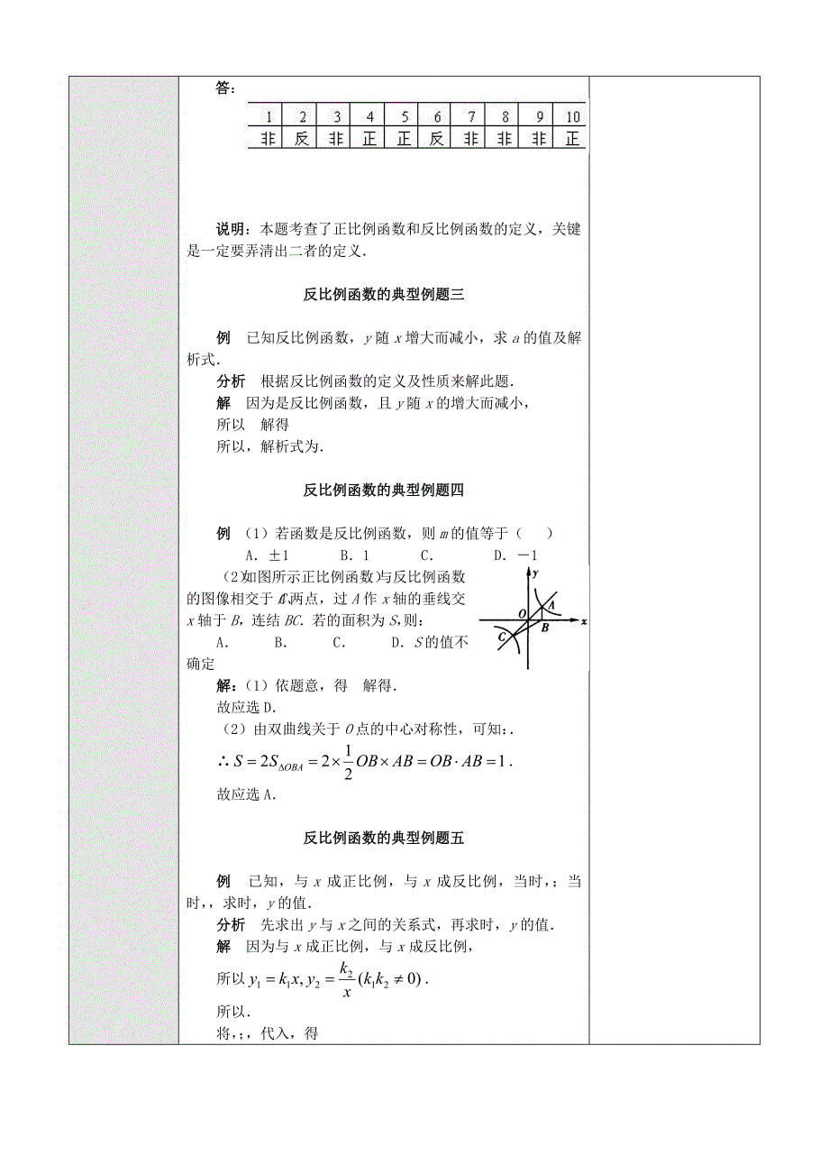 八年级数学下册反比例函数的典型例题教案_第2页