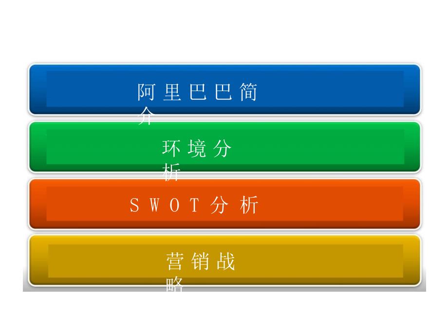 【广告策划PPT】阿里巴巴swot分析_第2页