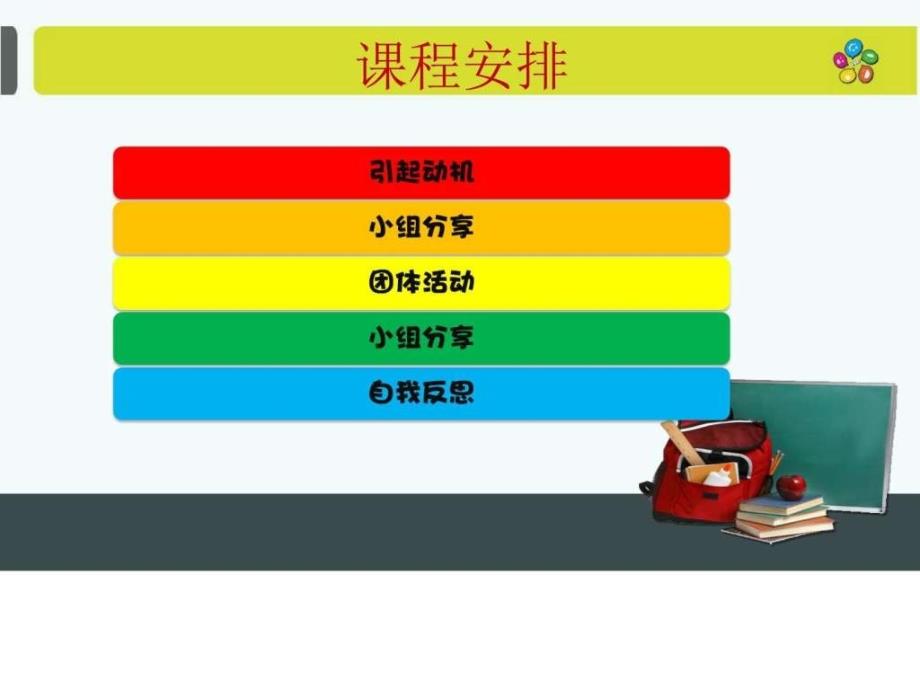 中学生团体辅导活动做一个快乐的人图文.ppt_第3页