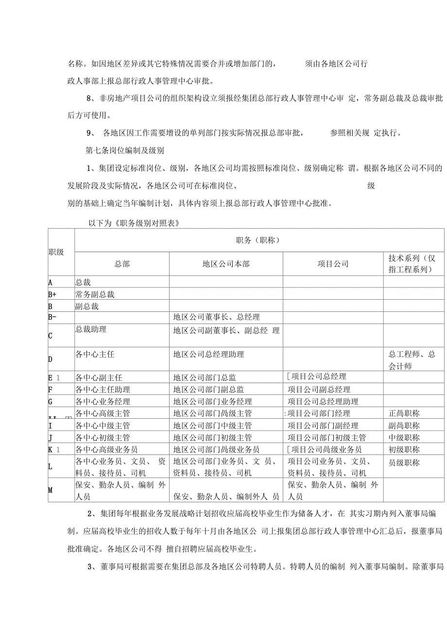 集团公司人力资源管理办法_第5页