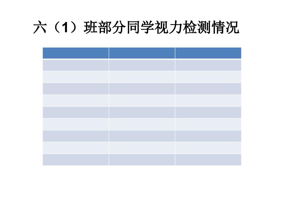 青少年预防近视知识讲座课件_第2页