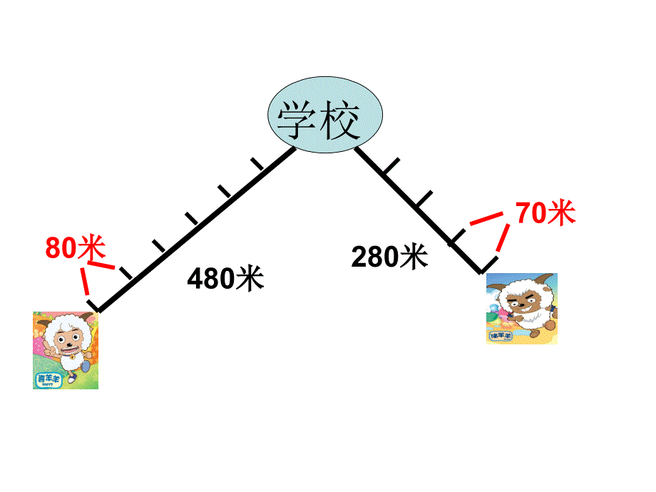 路程、时间和速度_第4页