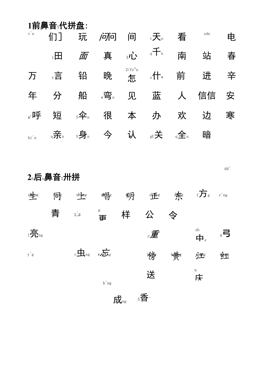 汉语拼音大汇总_第3页