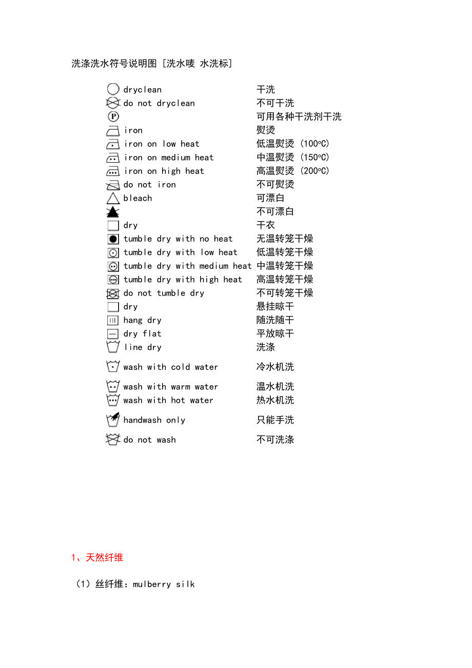 常用洗水唛洗涤标图标_第1页