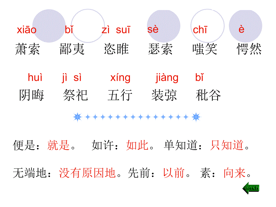 语文S版五下《少年闰土》课件1_第3页