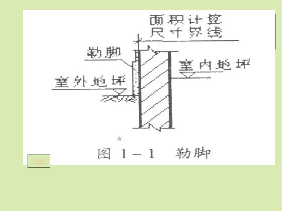 建筑面积的计算教学课件PPT_第4页