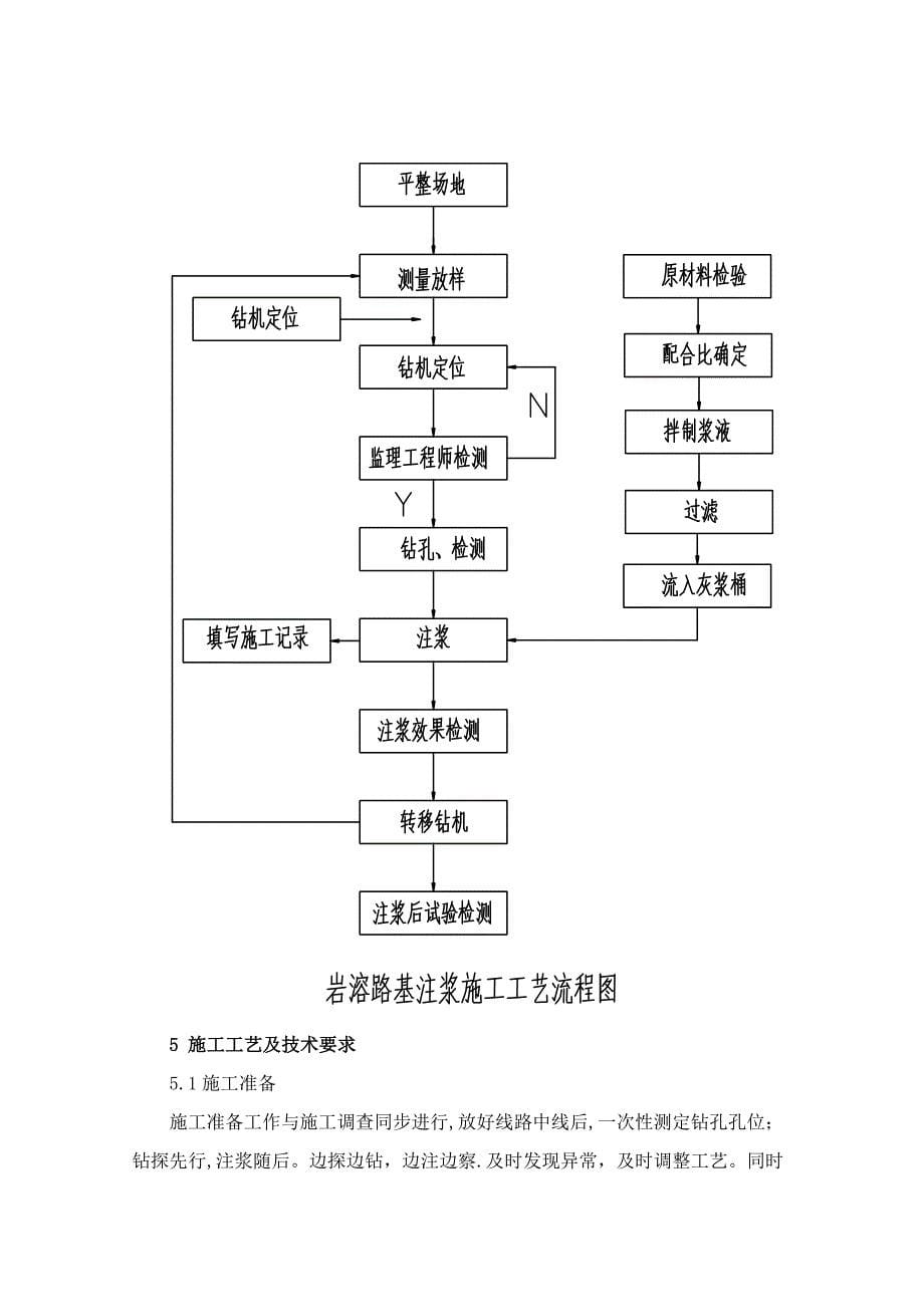 【施工方案】修改岩溶注浆工艺性施工方案zxj[1]_第5页