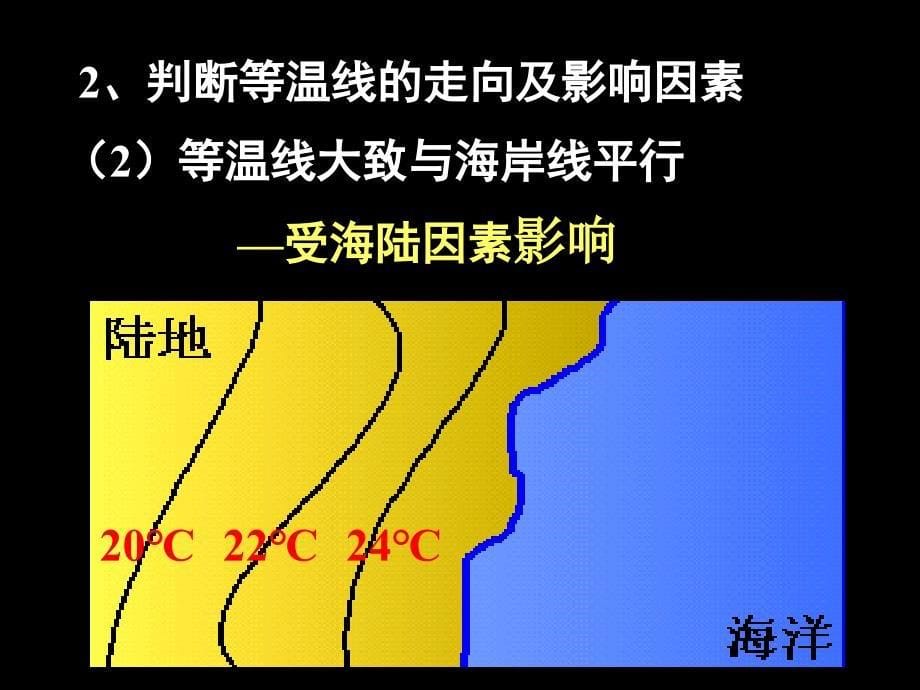 等温线图的判读和应用_第5页