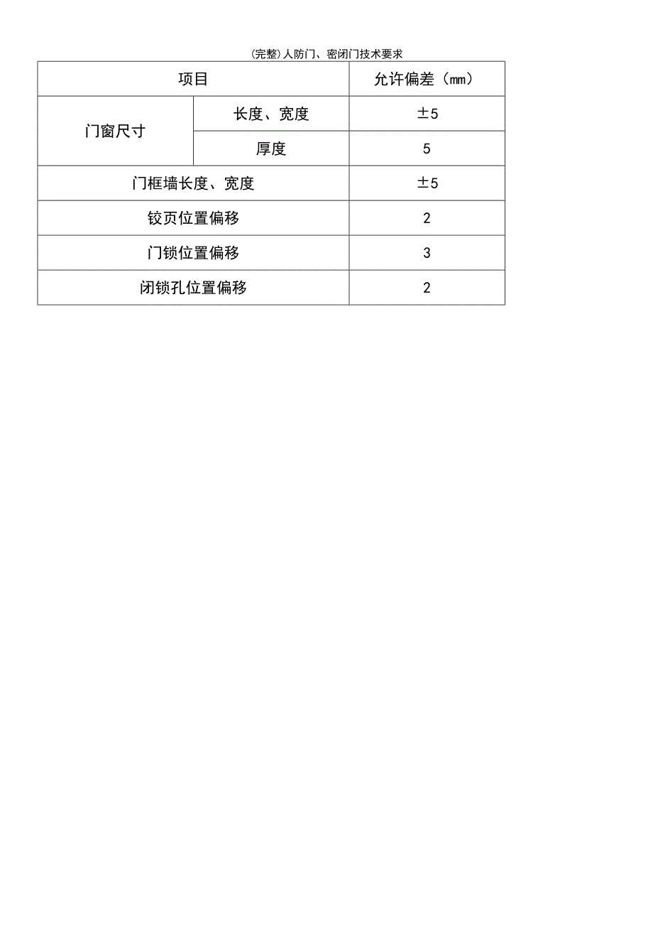 (最新整理)人防门、密闭门技术要求_第3页