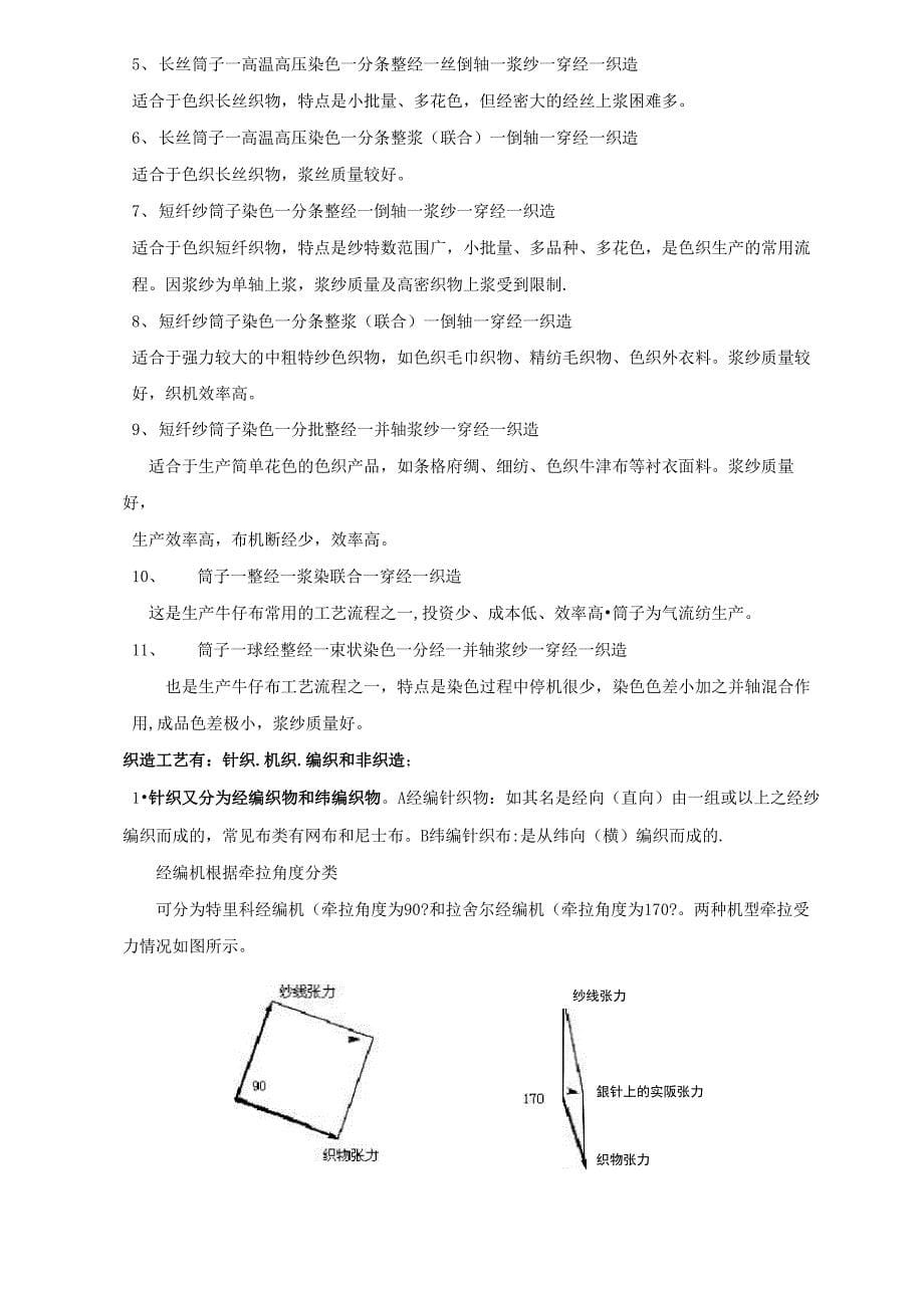 纺织工艺流程_第5页