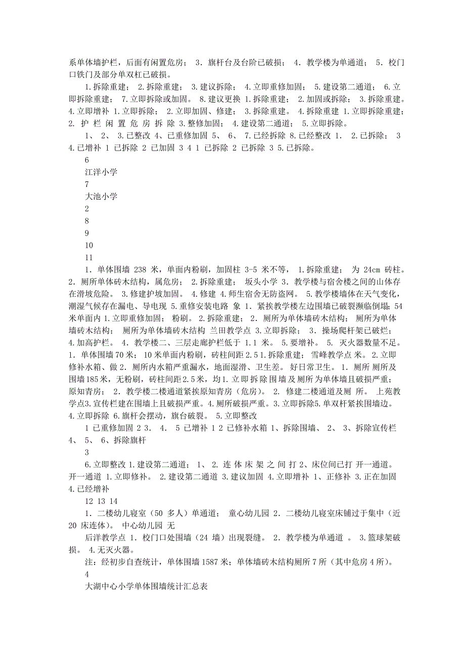 大湖中心小学2010年学校安全工作专项检查自查情况汇总表40907.doc_第2页