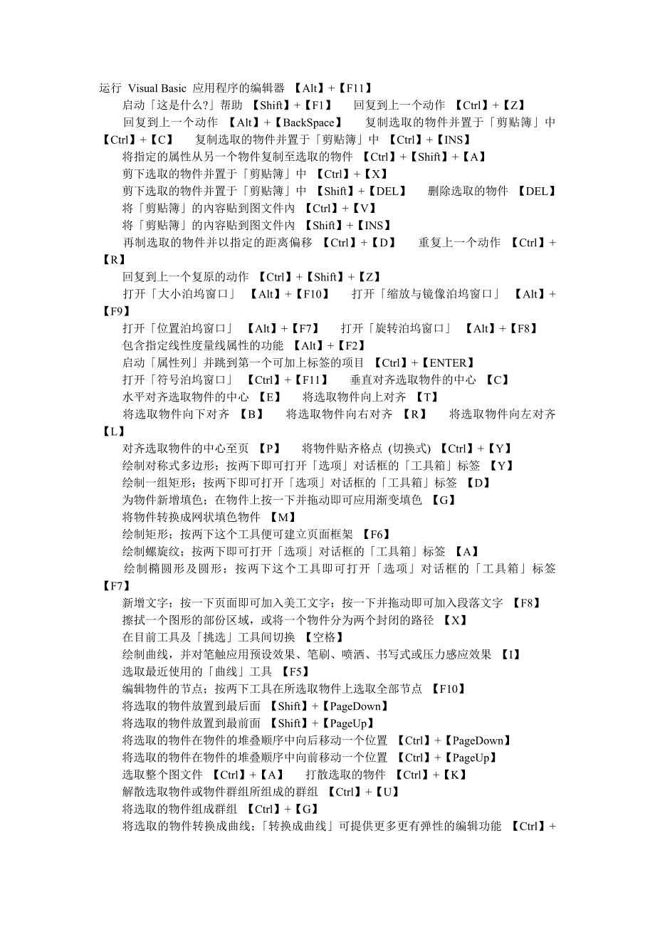 coredraw快捷键.doc_第1页