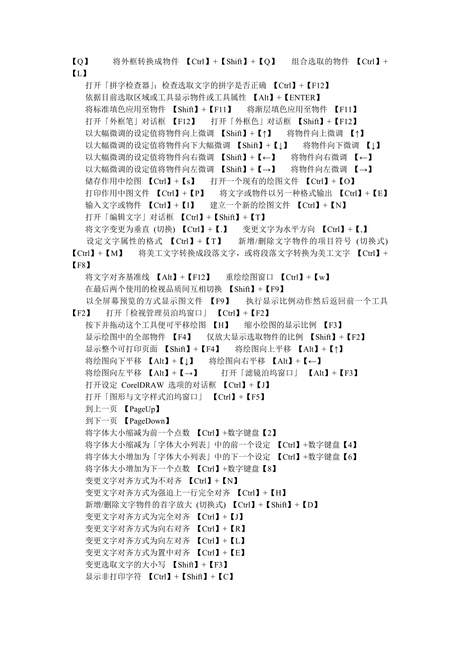 coredraw快捷键.doc_第2页