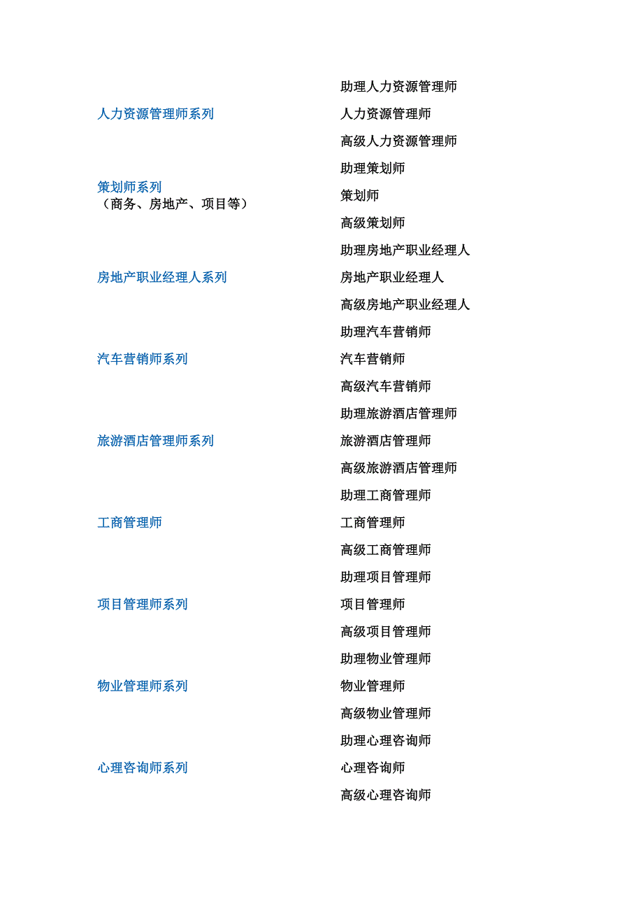 中国职业分类大全.doc_第4页