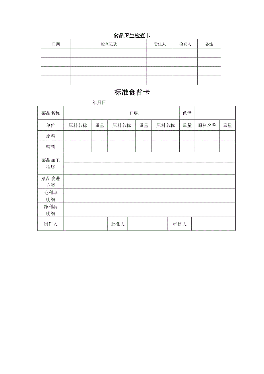 厨房蔬菜细加工厨师岗位说明书_第4页