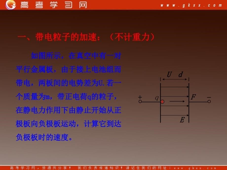 高中物理《 带电粒子在电场中的运动》课件 （新人教版选修3-1）_第5页