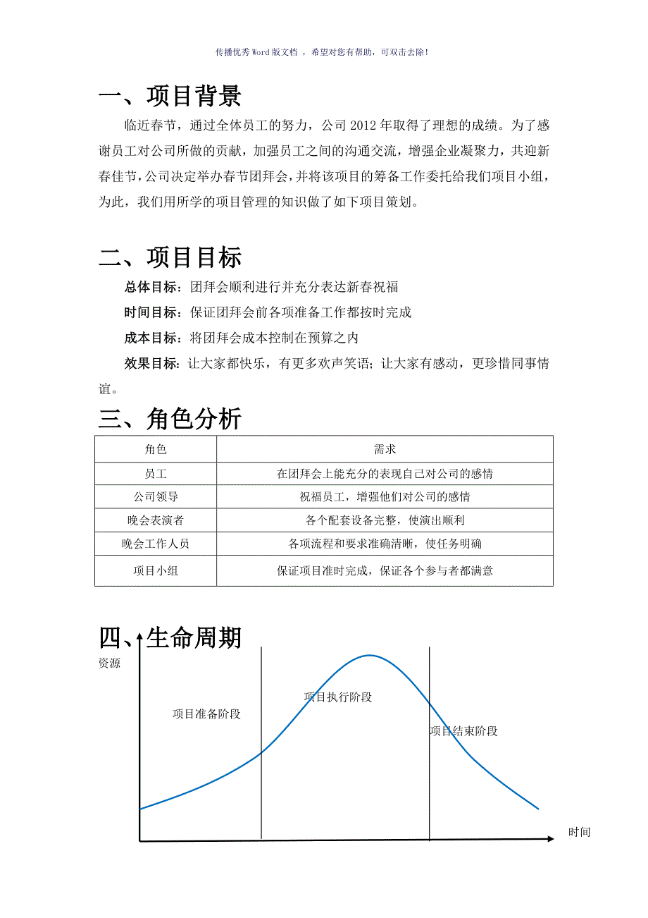 大学毕业晚会项目管理计划书甘特鱼骨图等Word版_第3页