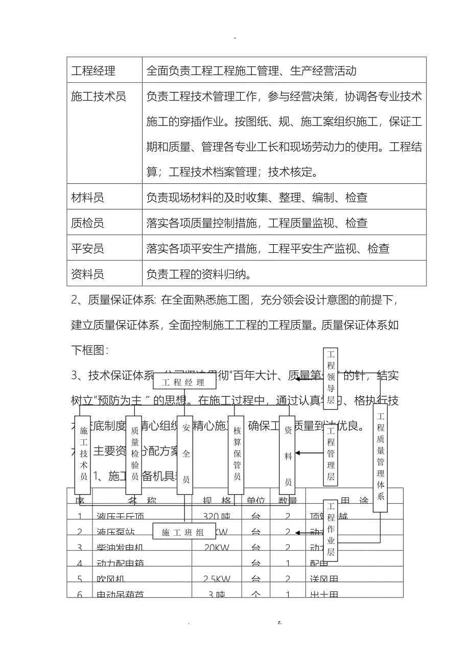 顶管施工组织设计与对策_第5页