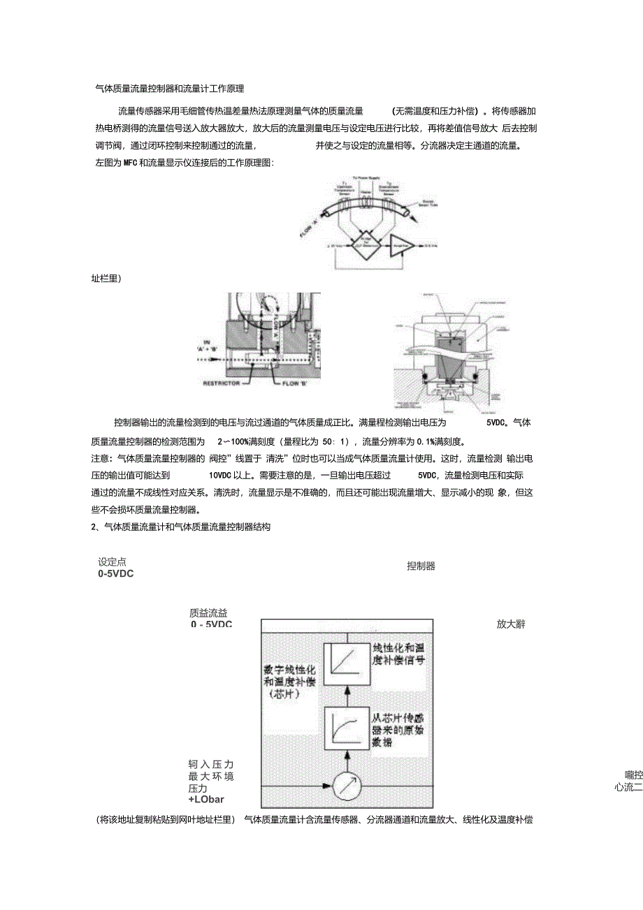 气体质量流量控制器和流量计工作原理_第1页