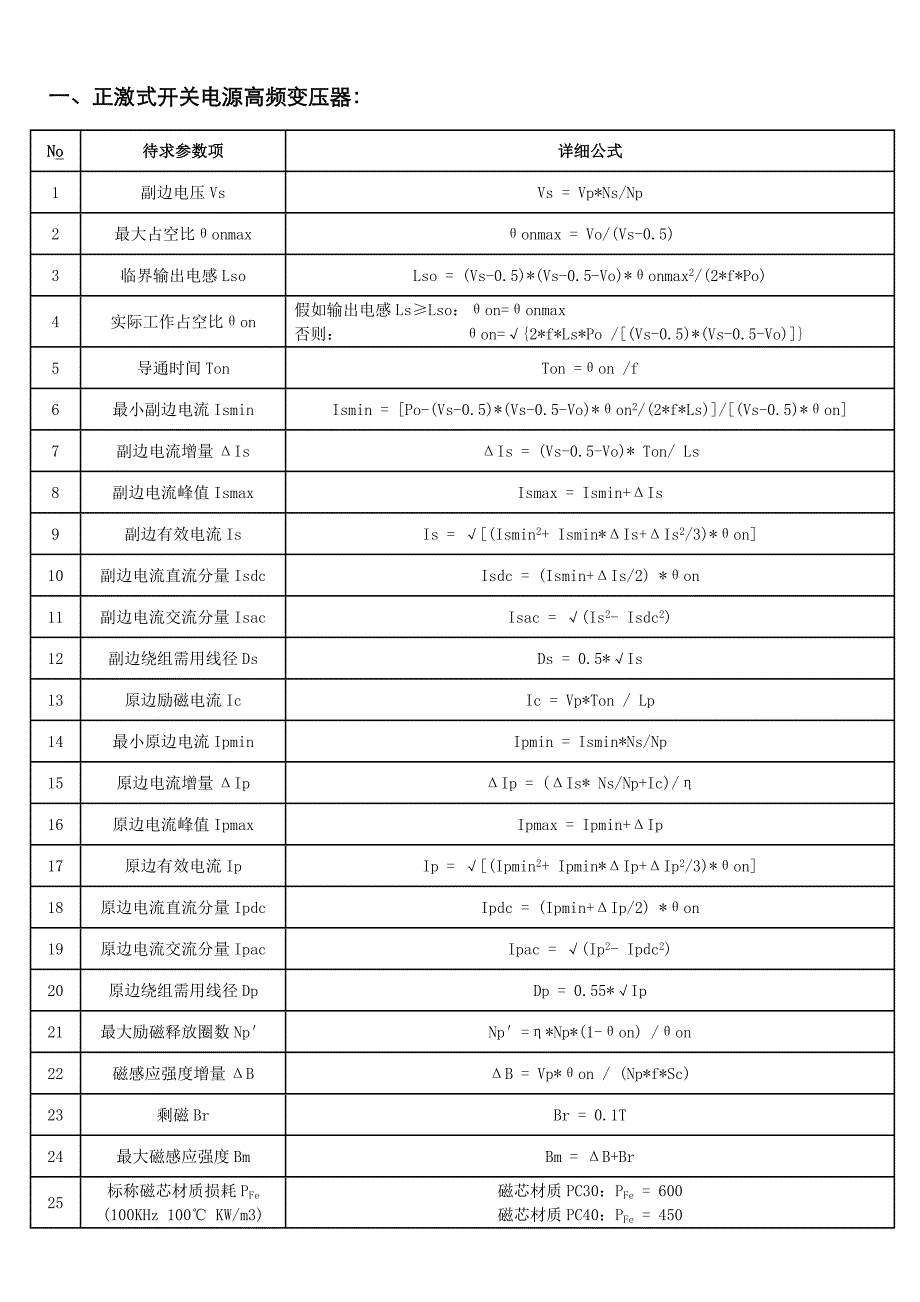 正反激变压器_第1页