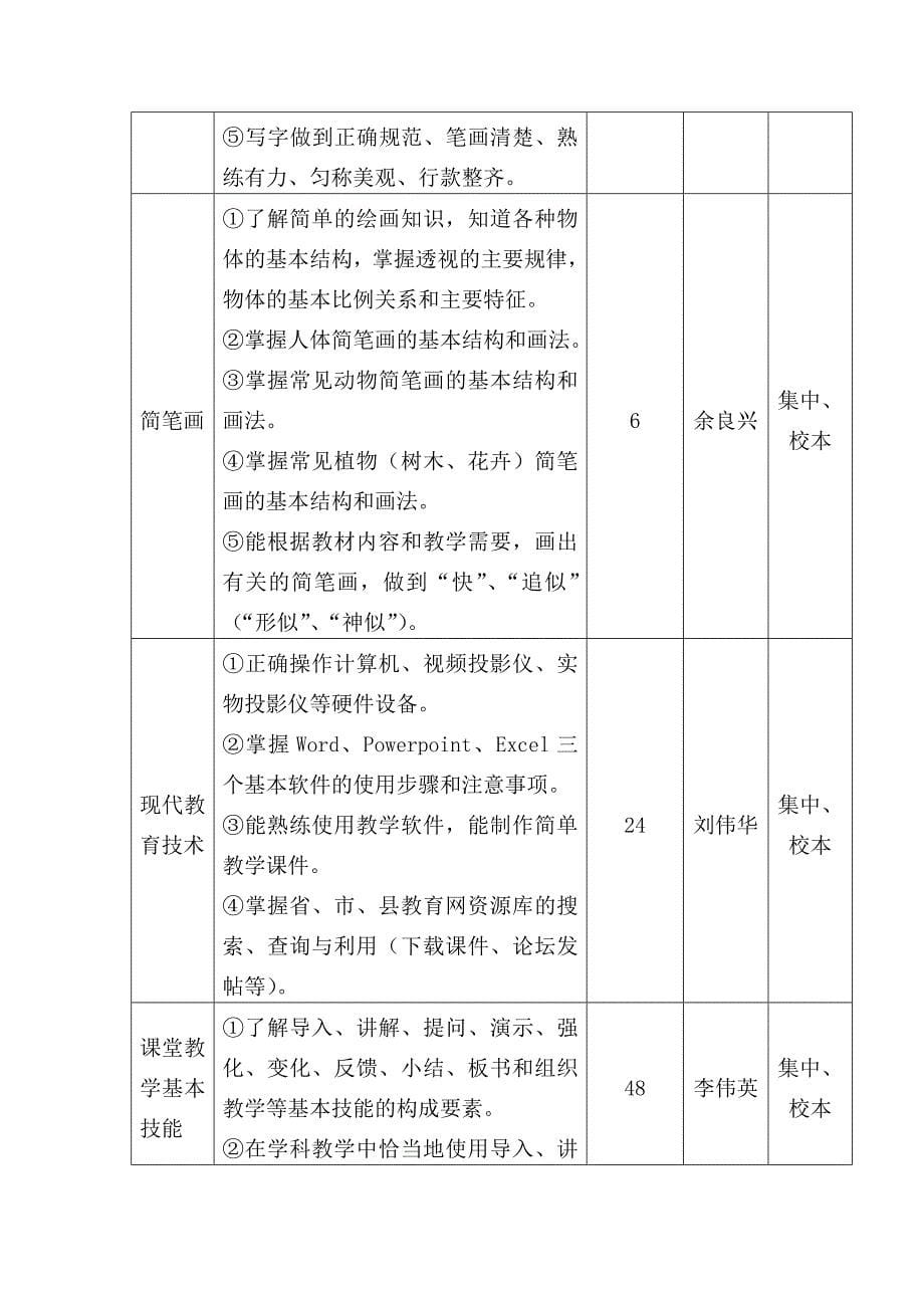 教师基本功方案.doc_第5页