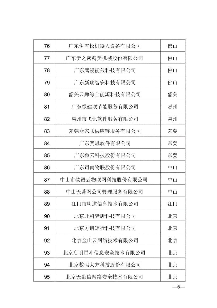 广东省工业互联网产业生态供给资源池暨上云上平台供应.doc_第5页