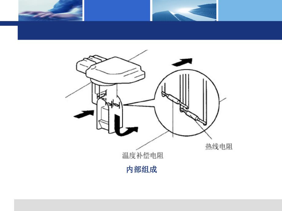 空气流量传感器课件_第5页